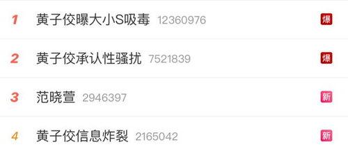 娱乐吃瓜君的直播照片